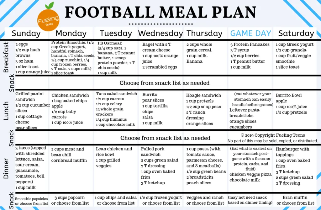 Weeklong Football Mealplan